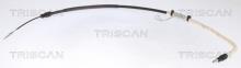 Triscan A/S 8140 161212
