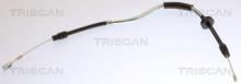 Triscan A/S 8140 161249