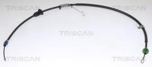 Triscan A/S 8140 161251