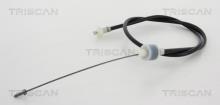 Triscan A/S 8140 16247