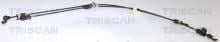 Triscan A/S 8140 16725