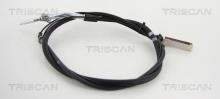 Triscan A/S 8140 181129