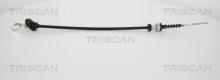 Triscan A/S 8140 18201