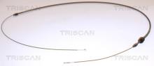Triscan A/S 8140 231145