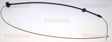 Triscan A/S 8140 231164