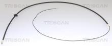 Triscan A/S 8140 231186