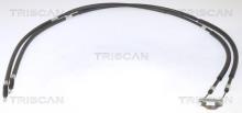 Triscan A/S 8140 241168