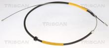 Triscan A/S 8140 251147