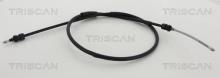 Triscan A/S 8140 251235