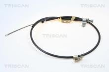 Triscan A/S 8140 28184