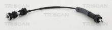 Triscan A/S 8140 28255A
