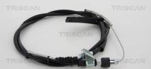 Triscan A/S 8140 42168