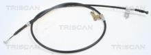 Triscan A/S 8140 50138