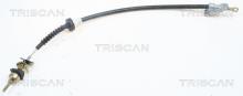Triscan A/S 8140 67200