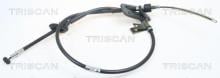 Triscan A/S 8140 69114