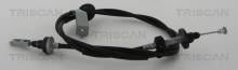 Triscan A/S 8140 69217