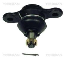 Triscan A/S 8500 13043