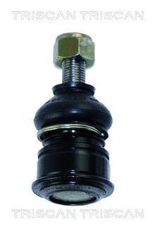Triscan A/S 8500 14500