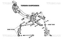 Triscan A/S 8500 1504