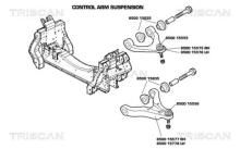 Triscan A/S 8500 15555