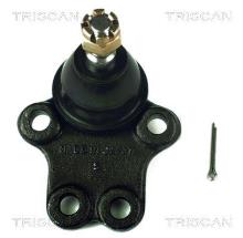 Triscan A/S 8500 20011
