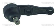 Triscan A/S 8500 21500