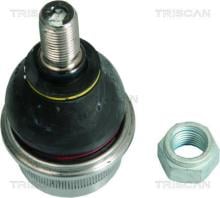 Triscan A/S 8500 23540