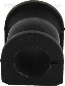 Triscan A/S 8500 40825