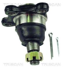 Triscan A/S 8500 42030