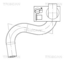 Triscan A/S 8516 29072