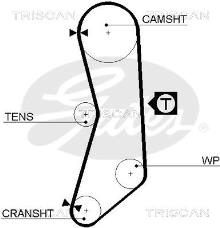 Triscan A/S 8645 5030xs