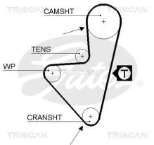 Triscan A/S 8645 5175xs