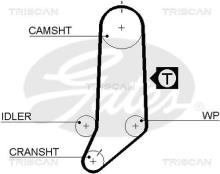 Triscan A/S 8645 5182xs