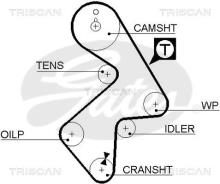 Triscan A/S 8645 5202xs
