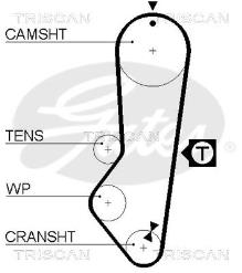 Triscan A/S 8645 5225xs
