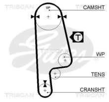 Triscan A/S 8645 5232xs