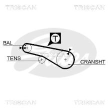 Triscan A/S 8645 5257xs