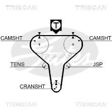 Triscan A/S 8645 5273xs