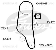 Triscan A/S 8645 5302xs