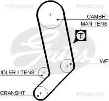 Triscan A/S 8645 5323xs