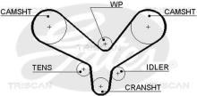 Triscan A/S 8645 5344xs