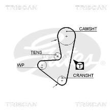 Triscan A/S 8645 5347xs