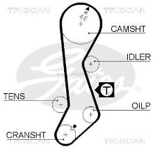 Triscan A/S 8645 5358xs