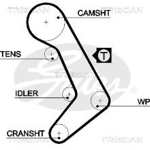 Triscan A/S 8645 5398xs