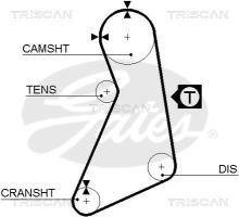 Triscan A/S 8645 5399xs