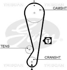 Triscan A/S 8645 5403xs