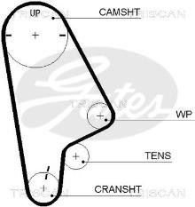 Triscan A/S 8645 5410xs