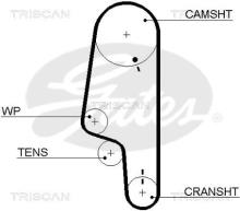 Triscan A/S 8645 5427xs