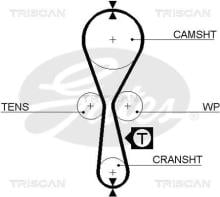 Triscan A/S 8645 5454xs
