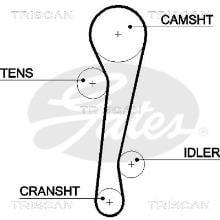 Triscan A/S 8645 5457xs